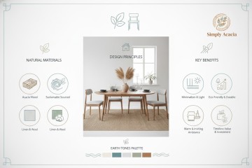 The Rise of Acacia in Nordic Design: A Trend Report on Sustainable Scandinavian Dining Spaces